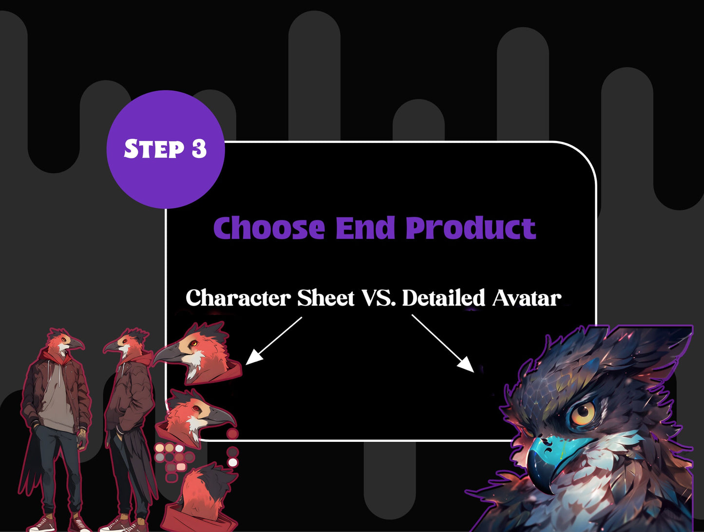 Fursona Adopt Build an Avian: Bird, Griffin Character Ref Sheet Commission, Avian Art Detailed Avatar, Customized and Personalized Feral My Store